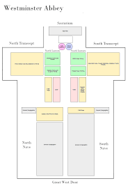 Royal Wedding Seating Plan