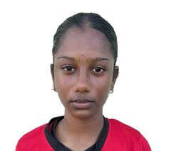 WI Under 19 Women Team Players