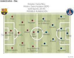 Maybe you would like to learn more about one of these? Barcelona Vs Psg Mente Fria Corazon Caliente Deportes El Pais