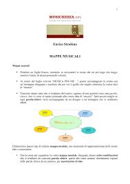 Oltre che architetto è uno studioso e un teorico, ha una cultura vastissima e un'attività multiforme che si riflettono nelle sue opere. Mappe Musicali