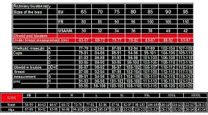 Axami Manufacturers Information