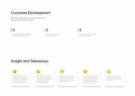 Design your app faster with standardized ui components, layouts, and patterns commonly seen design your microsoft teams app faster with ui templates. Portfolio Ui Ux On Behance