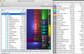 3 easy steps to clean your mac! What Is System In Mac Storage Here S The Truth How To Remove It