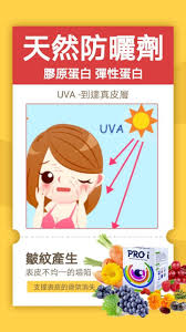 长波紫外线uva 到达真皮层 損傷胶原蛋白 損傷弹性蛋白 支撑表皮的骨架消失 表皮不均一的塌陷 皱纹形成紫外线 uv 会产生 原位活性氧