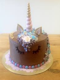 Spray your cake pan with cooking spray. Pin On Cake