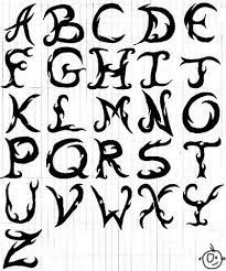 Tribal Tattoos Tribal Letters Tattoo Lettering Graffiti Lettering Fonts