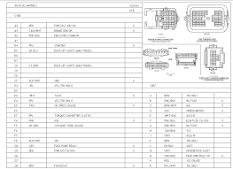 Chevy s10 s15 and gmc sonoma pick ups 1985 blazer 2 8l 4x4 wiring diagrams for wiper motor diagram truck ford ignition switch suzuki ignis rg413 rg415 1991 1993 starter maytag m460 g dryer as 5487 vacuum line need ac forum 1986 fuse box wrg 5660 87 r10 headlight tail light 1984 on 84 silverado pickup 8 internal. Any One Have Wiring Pin Out For A 92 Firebird Third Generation F Body Message Boards