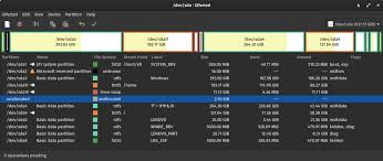 Disk Partitioning Wikipedia