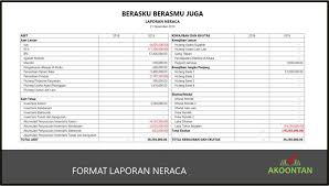 We did not find results for: Aplikasi Laporan Keuangan Siap Pakai Untuk Awam Akoontan