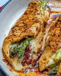 Pin On Chicken Turkey