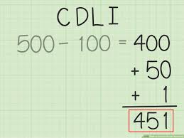 The roman numeral for 2,019 is mmxix. How To Convert Roman Numerals 6 Steps With Pictures Wikihow
