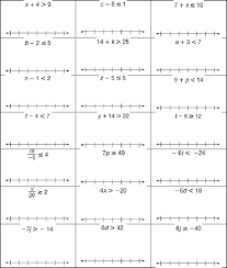 The ± means we need to do a plus and a minus. Graphical Inequalities Practice Questions Corbettmaths Cute766