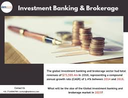 Latest Market Research Reports On Top Industries Aarkstore Com Investment Banking Banking Investing