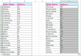 How To Convert Full State Names To Abbreviations In Excel