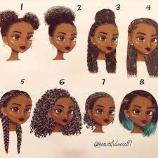 Drawings Dibujos Dkgf Short Natural Hair Styles Natural Hair Styles Curly Hair Styles Naturally