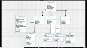 Case tool for diagrams, software design & analysis. Software Engineering Uml Class Diagram For Computer System Architecture Design Youtube