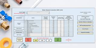 And then we make bad, uninformed decisions. Prevent Stagnant Water In Home Plumbing Systems