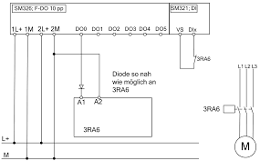 Alibaba.com offers 844 contactor wiring diagram products. Https Support Industry Siemens Com Cs Attachments 60127182 Faq 60127182 3ra6 An Simatic S7 F Do En V2 0 Pdf