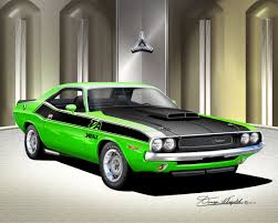 Image result for Green Go 1970 Chrysler