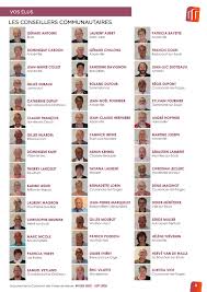 Les Conseillers Communautaires Codecom Portes De Meuse