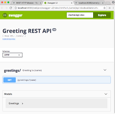 Service is temporarily unavailable, please try ag. Deploying Into Spring Boot Red Hat Fuse 7 7 Red Hat Customer Portal