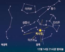 We did not find results for: ì—°ë§ ìš°ì£¼ì‡¼ ìŒë'¥ì´ìžë¦¬ ìœ ì„±ìš° ëª©ì„± í† ì„± ìˆ˜ë°±ë…„ ë§Œì— ê·¼ì ' ì–¸ì œ ë³¼ ìˆ˜ ìžˆë‚˜ ì‹ ì•„ì¼ë³´