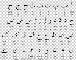Alphabet meaning in english to urdu is حروف تہجی, as written in urdu and huroof tahajji, as written in roman urdu. Devanagari Urdu Alphabet Translation English Alphabet Png Clipart Alphabet Angle Arabic Alphabet Arabic Numerals Black And