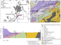 Atmb info trafic, l'application qui simplifie vos trajets. Classification Of Geothermal Systems In Madagascar Geothermal Energy Full Text