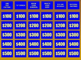 Who Wants To Be A Millionaire Powerpoint Template Free Free Powerpoint Games Powerpoint Games Jeopardy Powerpoint Template Jeopardy Template