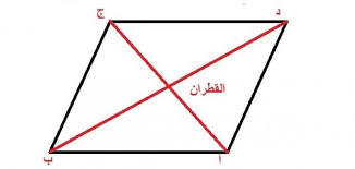 بحث عن المعين والمربع المرسال