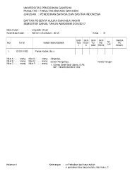 How to abbreviate kuliah informal teknologi informasi? Speaking For Informal Interactions
