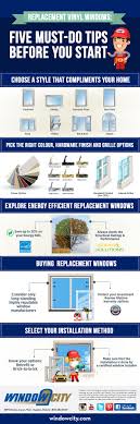 They are widely used in the construction industry due to their versatility and flexibility to produce various shapes. Replacement Vinyl Windows Five Must Read Tips Before You Start