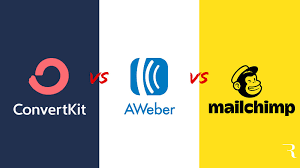 Convertkit Vs Aweber Vs Mailchimp Best Email Marketing In 2019