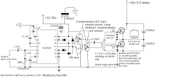 Hf amplifiers for ham radio use. Transistors Getting Hot All About Circuits