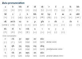 Zulu is a southern bantu language spoken mainly in south africa by about 27.7 million. Pin On Isizulu Kiswahili