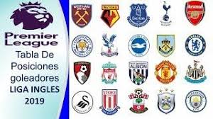 Resultados De Liga Inglesa Tabla De Posiciones De Liga Inglesa 5 Mayo 2019 Goleadores Newcastle 2 3 Liverpool Cardiff 2 3 C En 2020 Goleadores Bournemouth Tabla