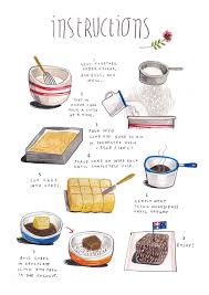 Google J M Illustrazioni Di Alimenti Idee Alimentari Disegno Cibo