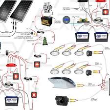 Pop up camper solar setup. How To Design And Install Solar On A Camper Van Explorist Life