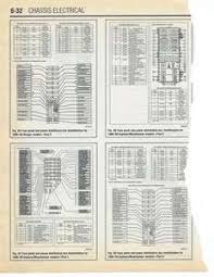 Ford explorer 1997 fuse box/block circuit breaker diagram. Solved Fuse Diagram For 1999 Ford Explorer V6 Fixya
