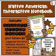 Native Americans Worksheets Teachers Pay Teachers
