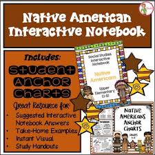 native americans worksheets teachers pay teachers