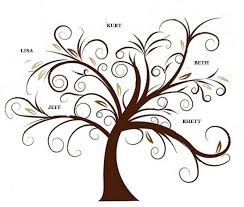 Pin By Gina On Preschool Family Tree Clipart Tree Designs Tree Clipart