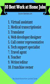 10 Best Work At Home Jobs From Http Bankrate Com Via The Stay At Home Mom Survival Guide Work At Home Job Work From Home Jobs Home Jobs Work From Home Moms