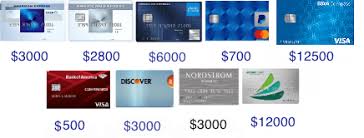 The way this works is that when you apply for a credit card, you'll potentially receive a message before submitting the application if you're not eligible for the bonus. Amex Hard Pull Even Though I Have A Card Already Myfico Forums 5090011