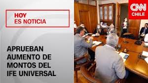Para conocer el monto que recibiría tu familia, revisa la siguiente tabla: Aprueban Ife Universal Con Aumento En Monto Para Familias De 3 Y 4 Integrantes Pasa A Hacienda Youtube