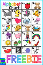 Alphabet a (ex google) aktie und aktueller aktienkurs. Alphabet Chart Free Alphabet Activities Kindergarten Free Alphabet Chart Alphabet Kindergarten
