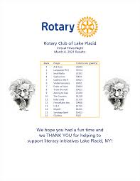 We'll be running our whiskey wednesday. March Trivia Night Remembering Mary Kelley Rotary Club Of Lake Placid
