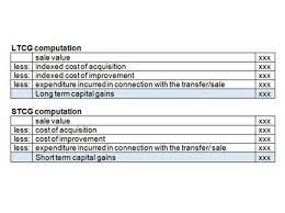 2.tax on income from capital gains has not been considered as capital gains are taxed at special rates under both regimes. Capital Gains For Itr Filing How To Calculate Capital Gains