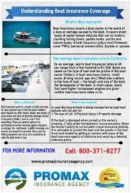 Get the boat ready for life aboard, not just a weekend in the islands. Pin On Promax Insurance Agency