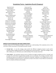 Vocabulary Legislative Branch